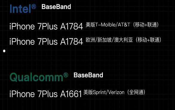 盘点历代iPhone的网络问题，一如既往地领先同行