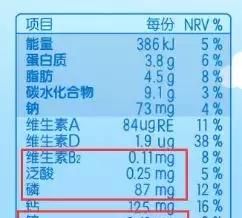 “儿童牛奶”是商家用来骗钱的？9款热销牛奶测评告诉你真相！