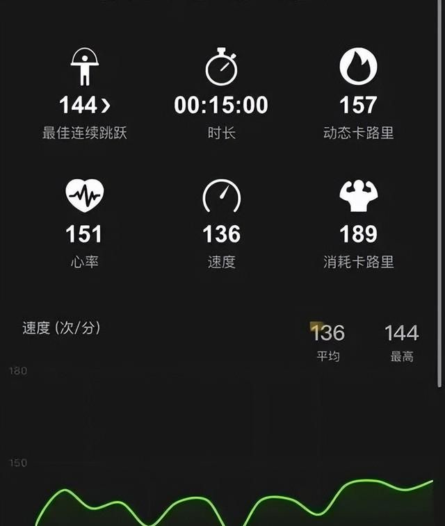 2022年，最值得推荐的10款APP