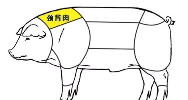 梅头肉怎么做好吃，中头梅肉怎么做好吃？图3