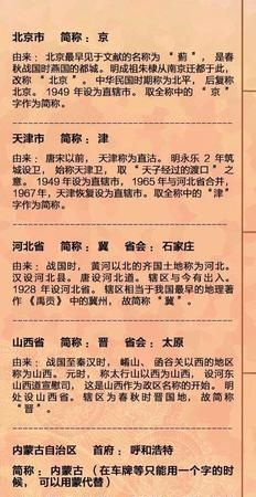 中国一共有几个城市名有带州字的