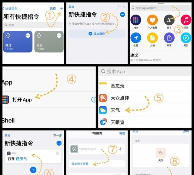 iOS14屏幕设置酷似装扮QQ空间，这篇手把手教你重温青春