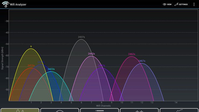 改善家庭 WiFi 信号以享受更快速度的 5 种方法