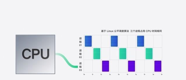 收到vivo X90一脸懵？看完这篇带你快速了解新机系统