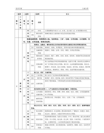 全国第二次土地调查是什么时候开始的