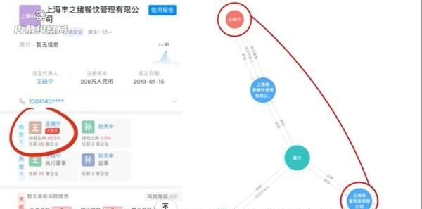 人均200+的“一绪寿喜烧”，以次充好，还回收食材？这样的网红店你还敢光顾吗？