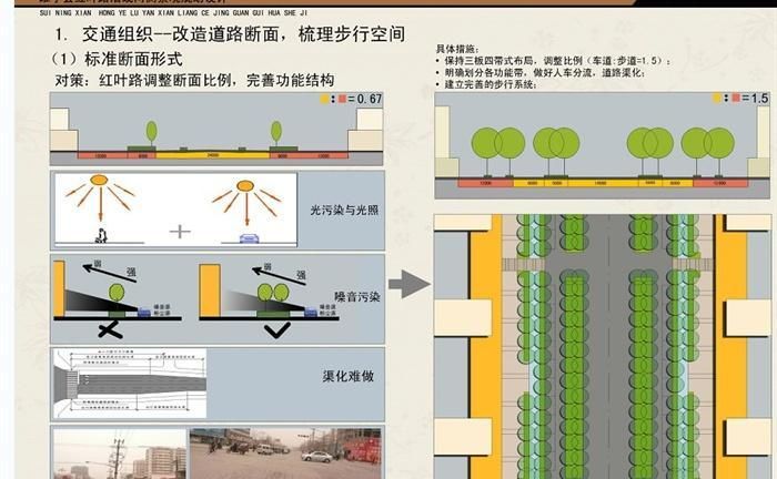 城市道路路网结构有哪些类型