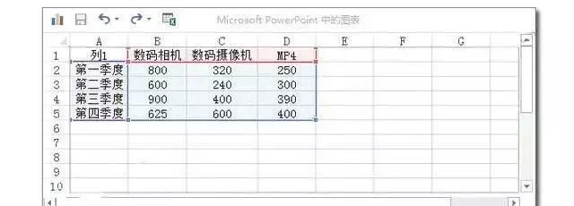 制作PPT，教你几招，让领导让客户看了就喜欢