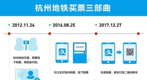 支付宝购买地铁票怎么取，支付宝地铁票取票方法