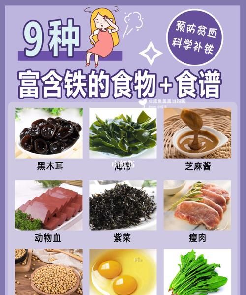 羊肉含铁量大吗