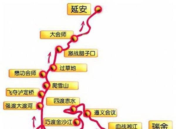 长征的距离多少公里