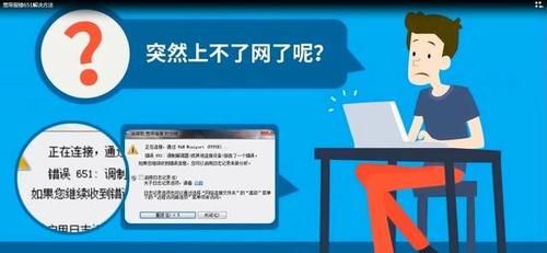 广电网本地连接连得上宽带连不上错误691怎办