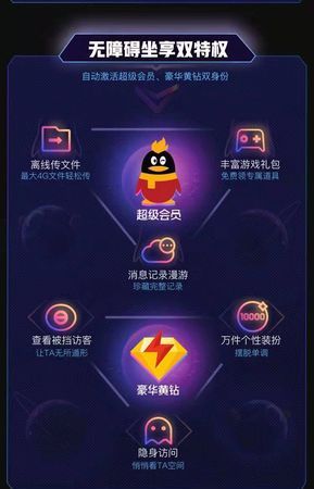 想充个QQ会员，有便宜的方法买Q币吗