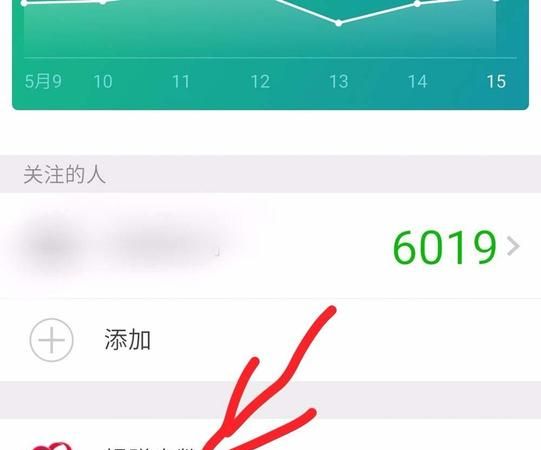 微信捐赠步数有什么好处