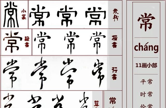 一日一字一图（常 cháng）字 字源及五体书法图文解析