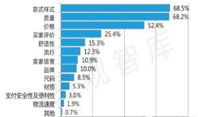 GXG母公司慕尚集团公开招股 时尚男装赚钱时刻来临了吗？