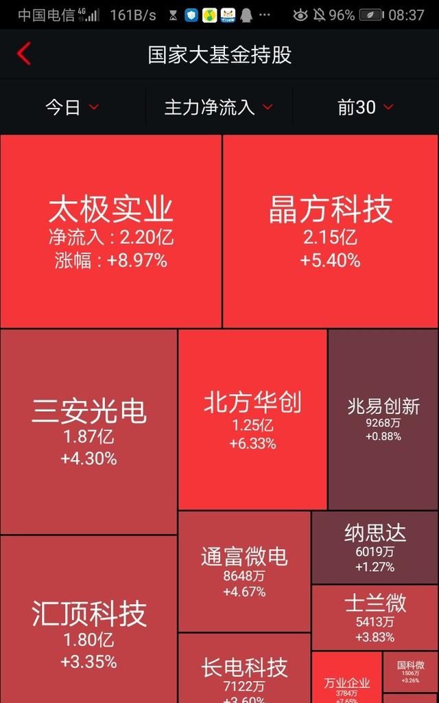 如何充值“我要自学网”中的V币？，股市如何才能成为我的提款机？图1