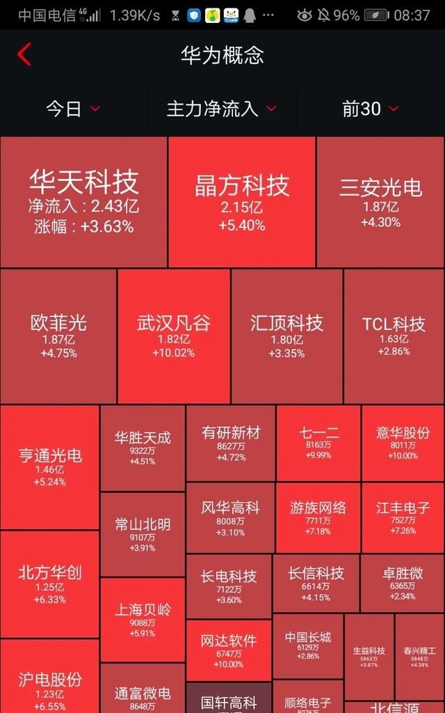 如何充值“我要自学网”中的V币？，股市如何才能成为我的提款机？图2