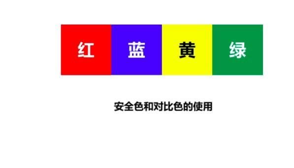 安全色黄颜色代表什么，安全色的颜色“红，蓝，黄，绿”四种颜色分别代表什么意思？图1