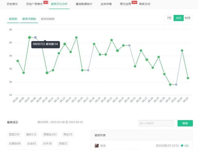 写指南新姿势之如何用微信写指南，有哪些值得关注的手帐类微信公众号？图4