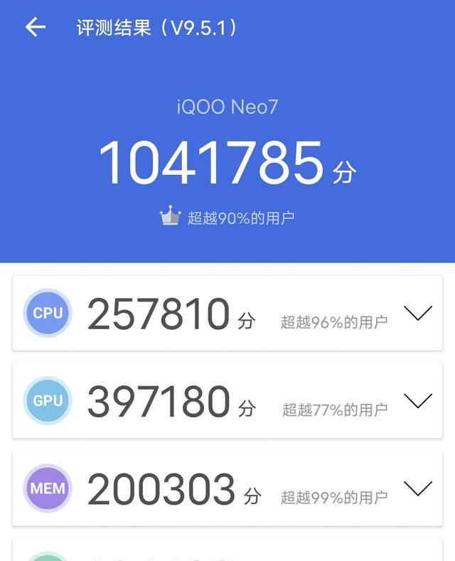 iQOO NEO7简评：“独显”游戏手机，能否助你大杀四方？