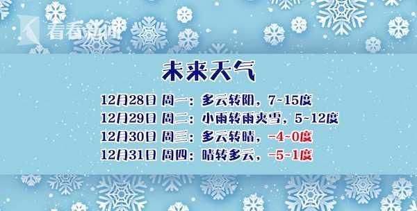 寒潮将至，水管冻住怎么办？这份“宝典”请收好