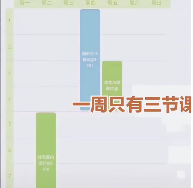 大一新生分享课程表，和想象中差距好大，爸爸妈妈你们骗我