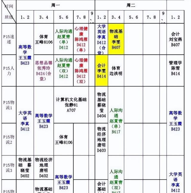 大一新生分享课程表，和想象中差距好大，爸爸妈妈你们骗我