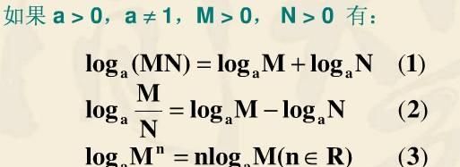 近代数学中的革命性发明——对数