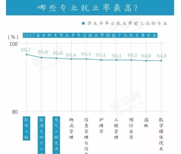 学动漫设计有发展吗？，高中生，中途辍学了，想学动漫设计，但是没有基础可以吗？图9