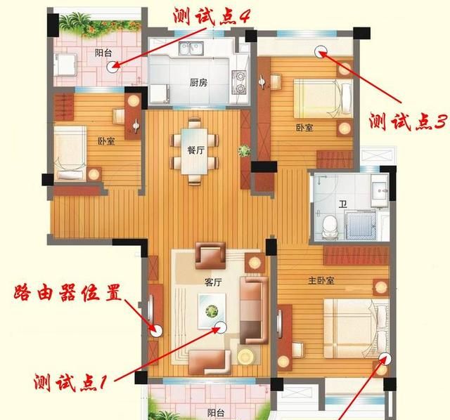 轻松告别网络信号死角，360全屋路由子母装体验报告