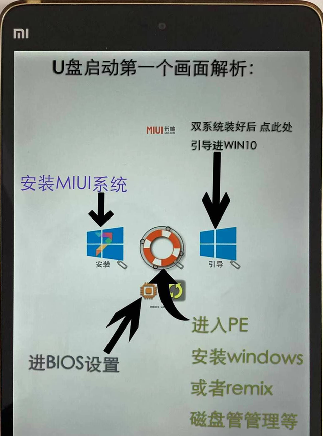 小米平板2 Miui、Remix、Win10 刷机教程 v2