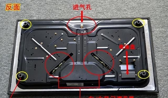 燃气灶出现红黄色火焰需调节风门才能解决，你知道风门怎么调节？