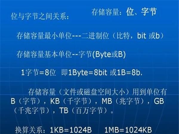 什么是位、字节、字、KB、MB，什么是位、字节、字、KB、MB？图1