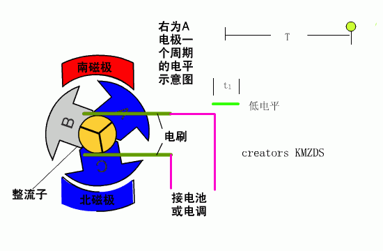 手电钻：这几个要点看完了，你买的电钻不会错