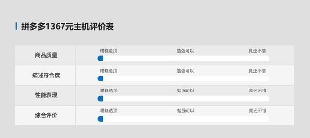 开机瞬间爆炸 315千元主机壮烈牺牲