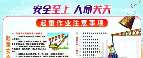 十不吊的内容是什么，起重机械“十不吊”的内容是什么？图1