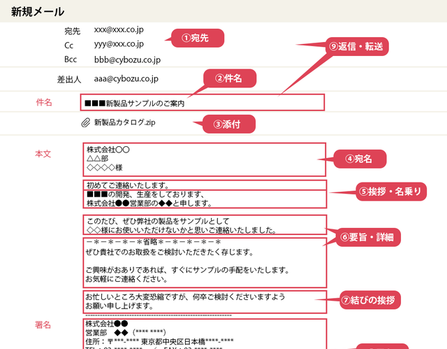 日本邮件的正确写法（保姆级教程）