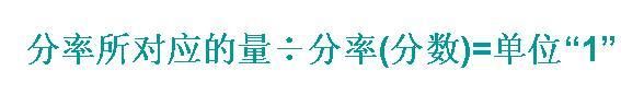 掌握这个方法，分数应用题实在太简单了，家长们不要错过哦！