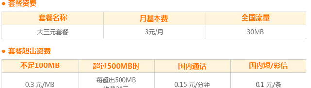 月租最高不超过10元！最适合当副卡的手机卡套餐全在这了