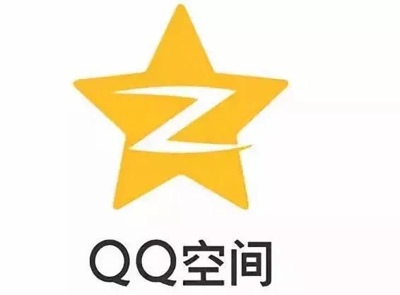 QQ空间你不知道的秘密，快来看看你有没有中招？