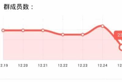 QQ群位置共享怎么用？怎么看到别人的距离，qq群怎么在线播放视频，之后别人也可以看？图8