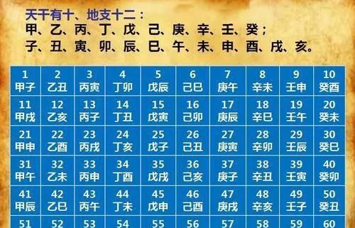 2021是辛丑年寡妇年，“寡年不逢春，遇牛五谷登”，啥意思？