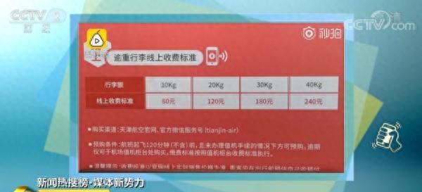 机票200元，行李托运860元！买特价机票，务必注意这个购票细节