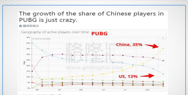 腾讯的WeGame，能不能重新撬开PC游戏市场的大门？