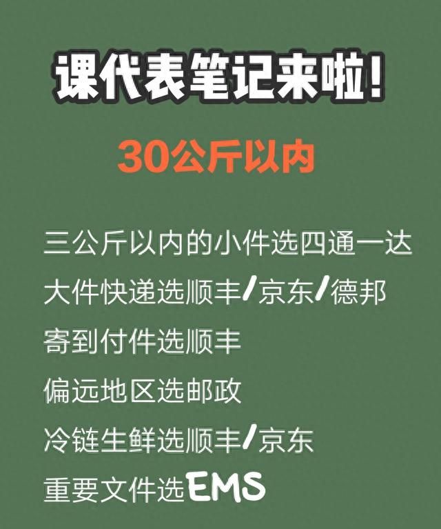 你知道怎样寄快递更便宜吗？