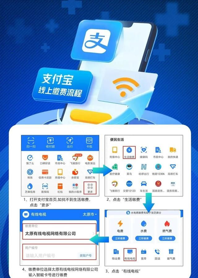 「收藏」足不出户，太原有线线上缴费操作指南