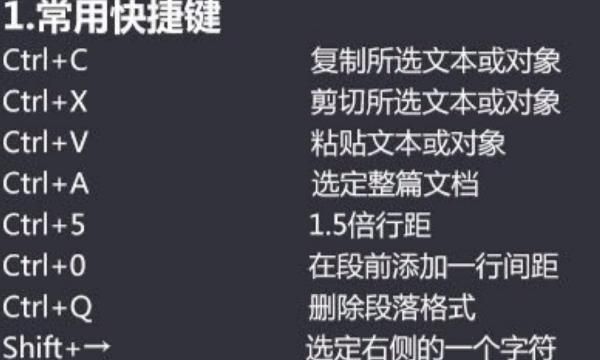 word所有快捷键，word清除选中内容快捷键？图3