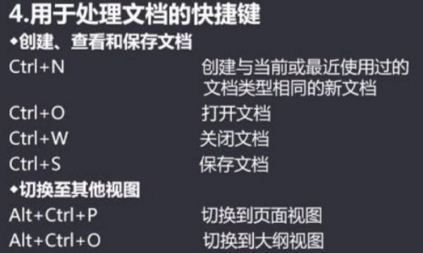 word所有快捷键，word清除选中内容快捷键？图6