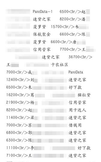 现金贷数据江湖：1.5元买到一条借款人信息